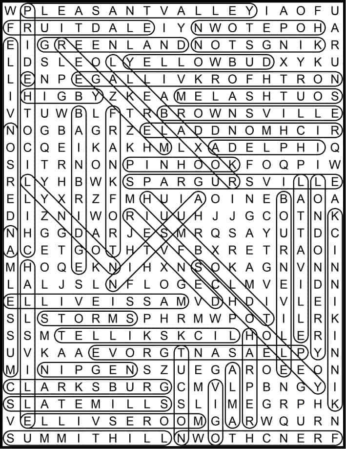 Ross Places Word Search May 2019