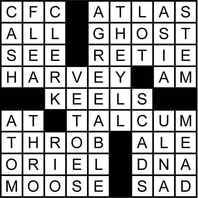 Moniker of a President and a city Crossword Puzzle January 24 2020