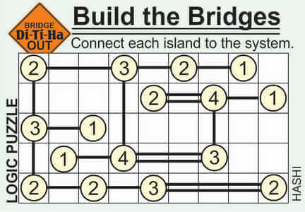 Di-Ti-Ha Bridge Puzzle May 22 2020