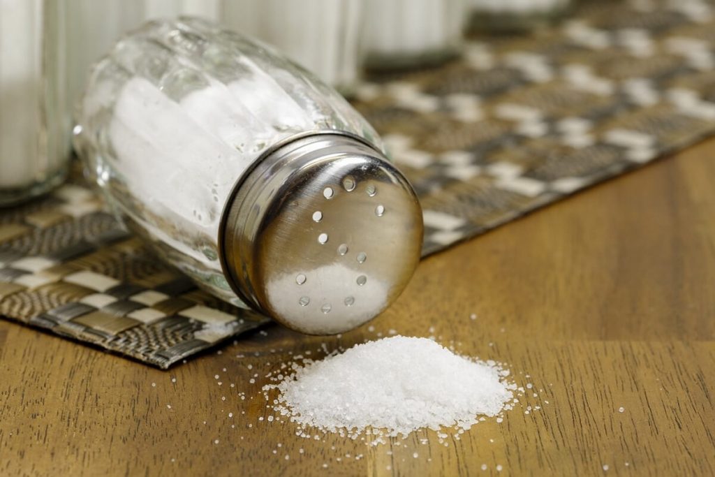 Study Salt relates to Headaches