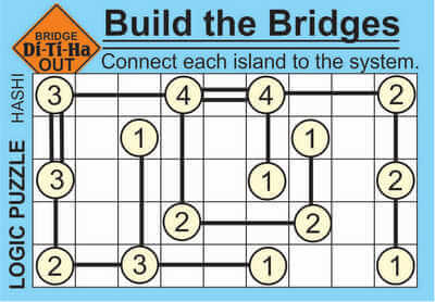 Di-Ti-Ha Bridge Puzzle July 10 2020