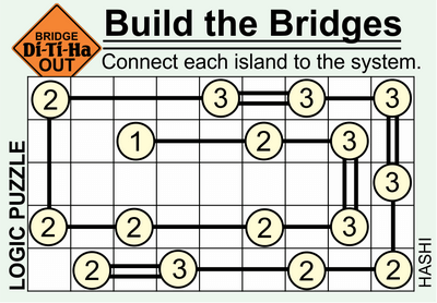 Di-Ti-Ha Bridge Puzzle July 24 2020