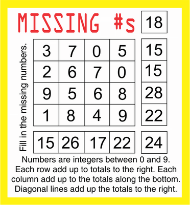 Missing Numbers November 20, 2020