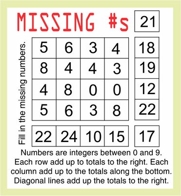 Missing Numbers November 6, 2020