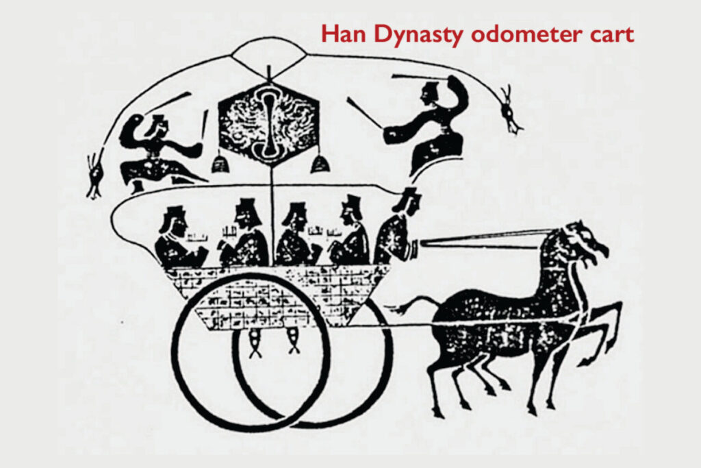 The invention and re-invention of the odometer