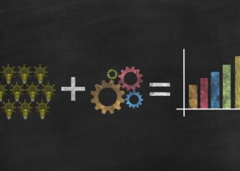 Ways to ensure ongoing innovation in business