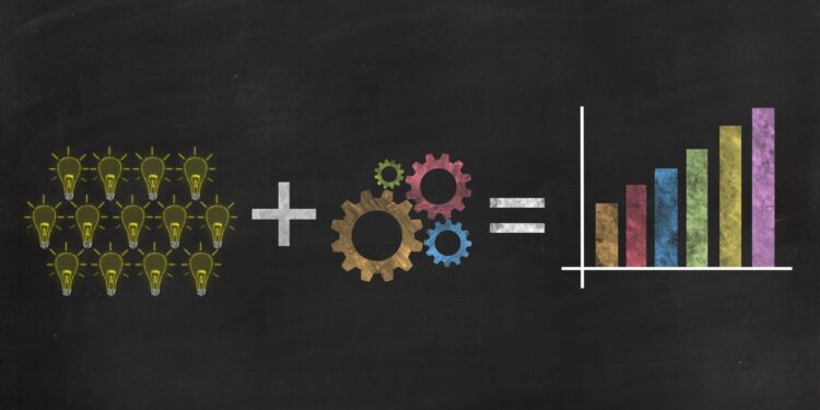 Ways to ensure ongoing innovation in business