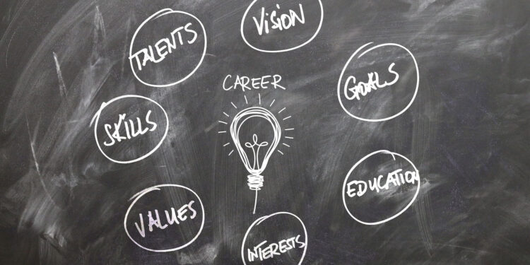 How to prepare for a career change
